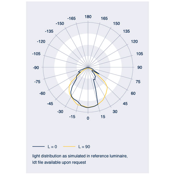 SING-FILTER 105 (art.900420)