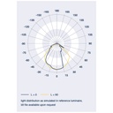 DOUB-FILTER105 (art.900421)